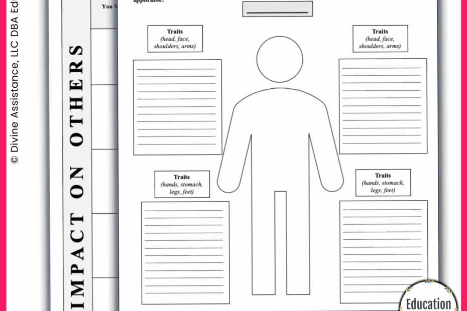 Character Analysis Worksheets U0026 Activities Bundle Education Is Lit