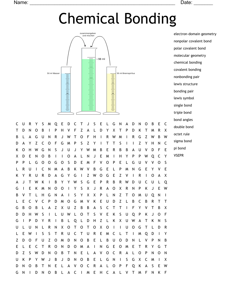 chemistry chemical bonding worksheet