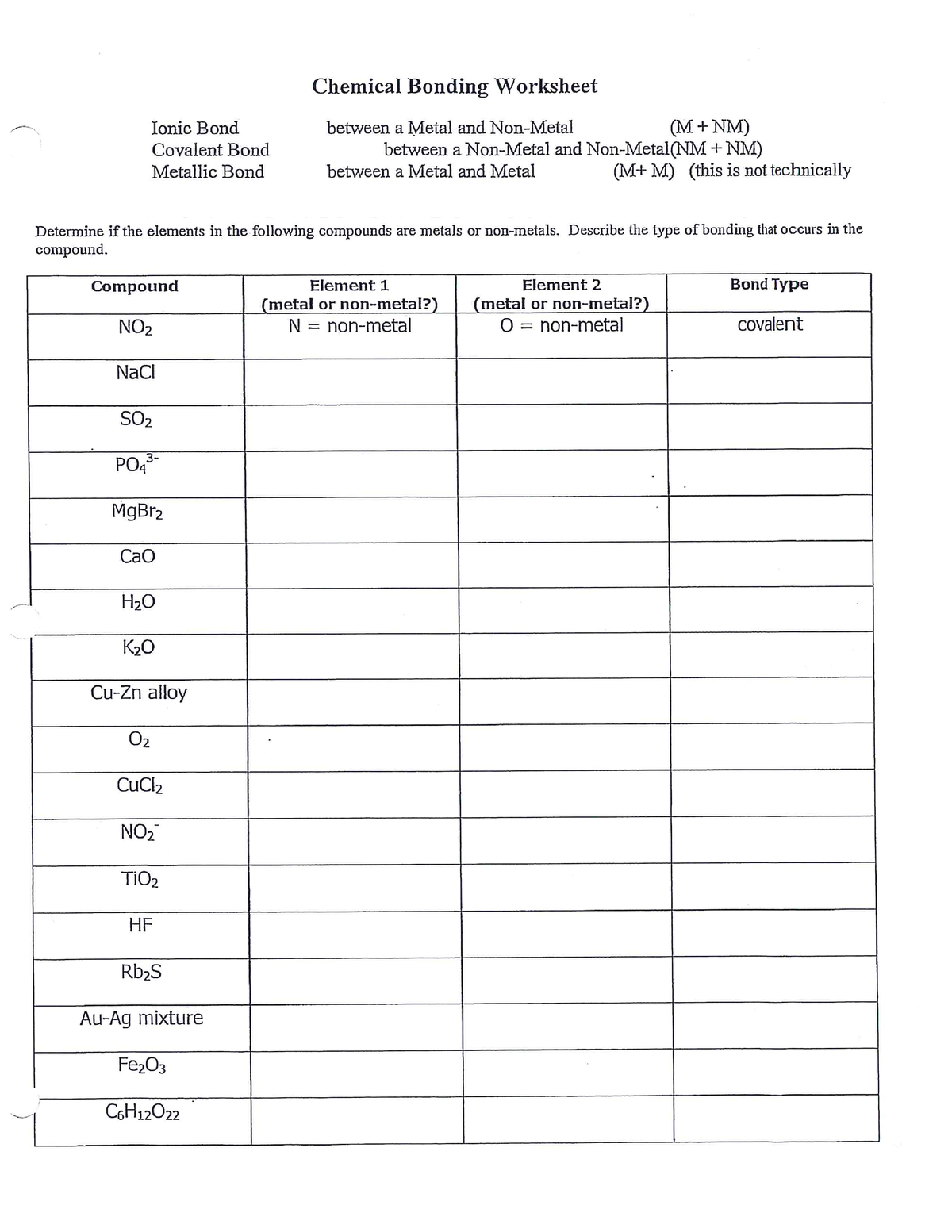 Chemical Bonding Worksheet CHEM 1073 Studocu Worksheets Library
