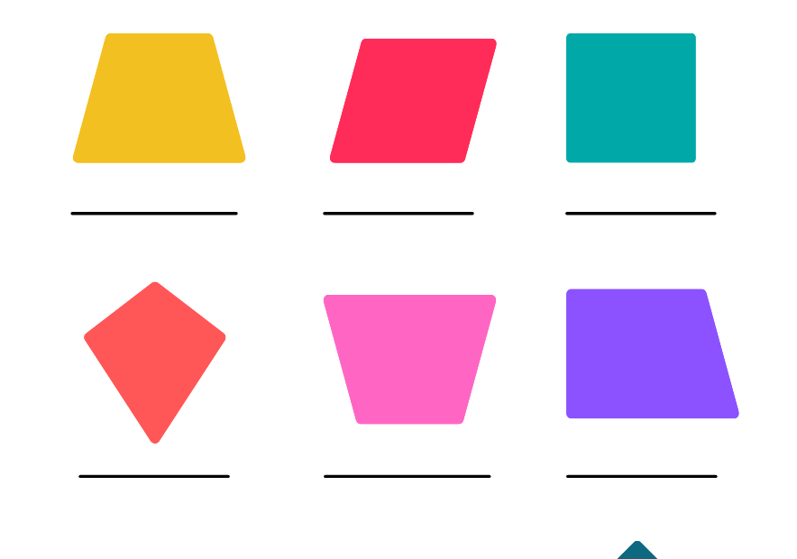 Classify Authentic The Parallelogram Flashcards