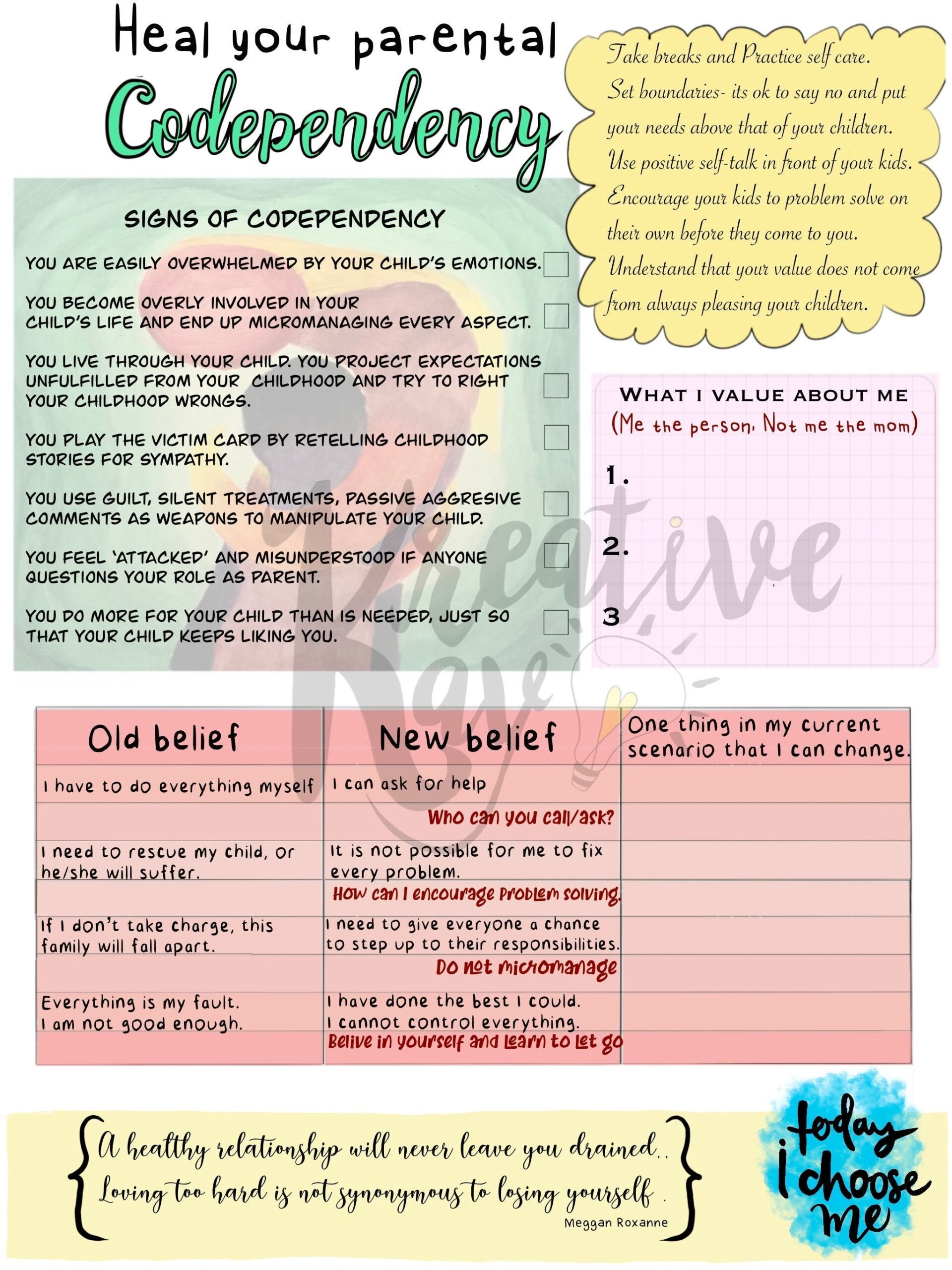 Codependency Worksheet Worksheets For Therapy Self Help Self Care Etsy UK