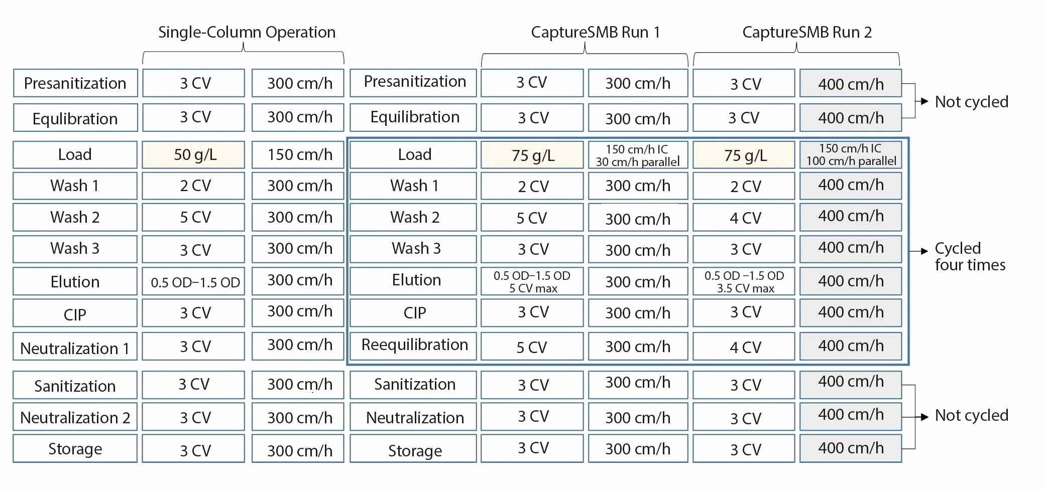 Commercial Electrical Load Calculation Spreadsheet Alphanaa Worksheets Library