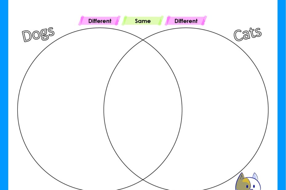 Compare And Contrast Worksheet Grade1to6