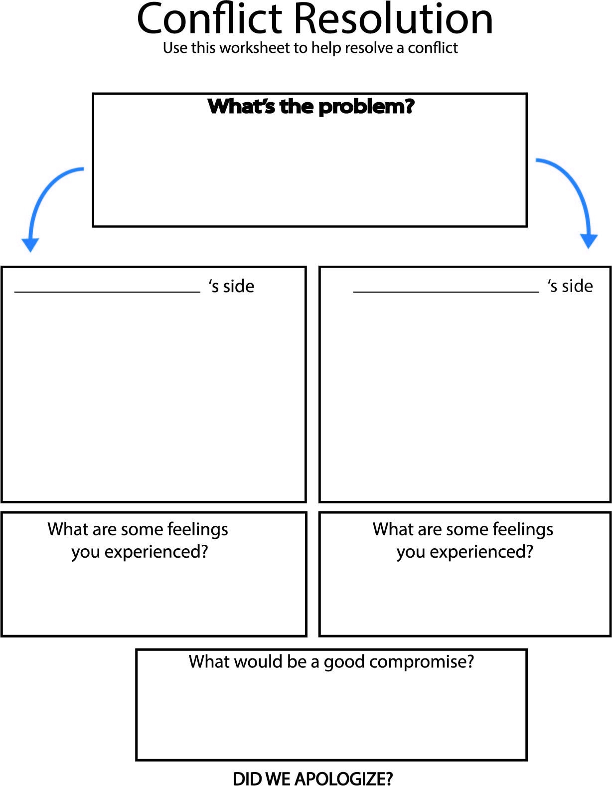 conflict resolution worksheet