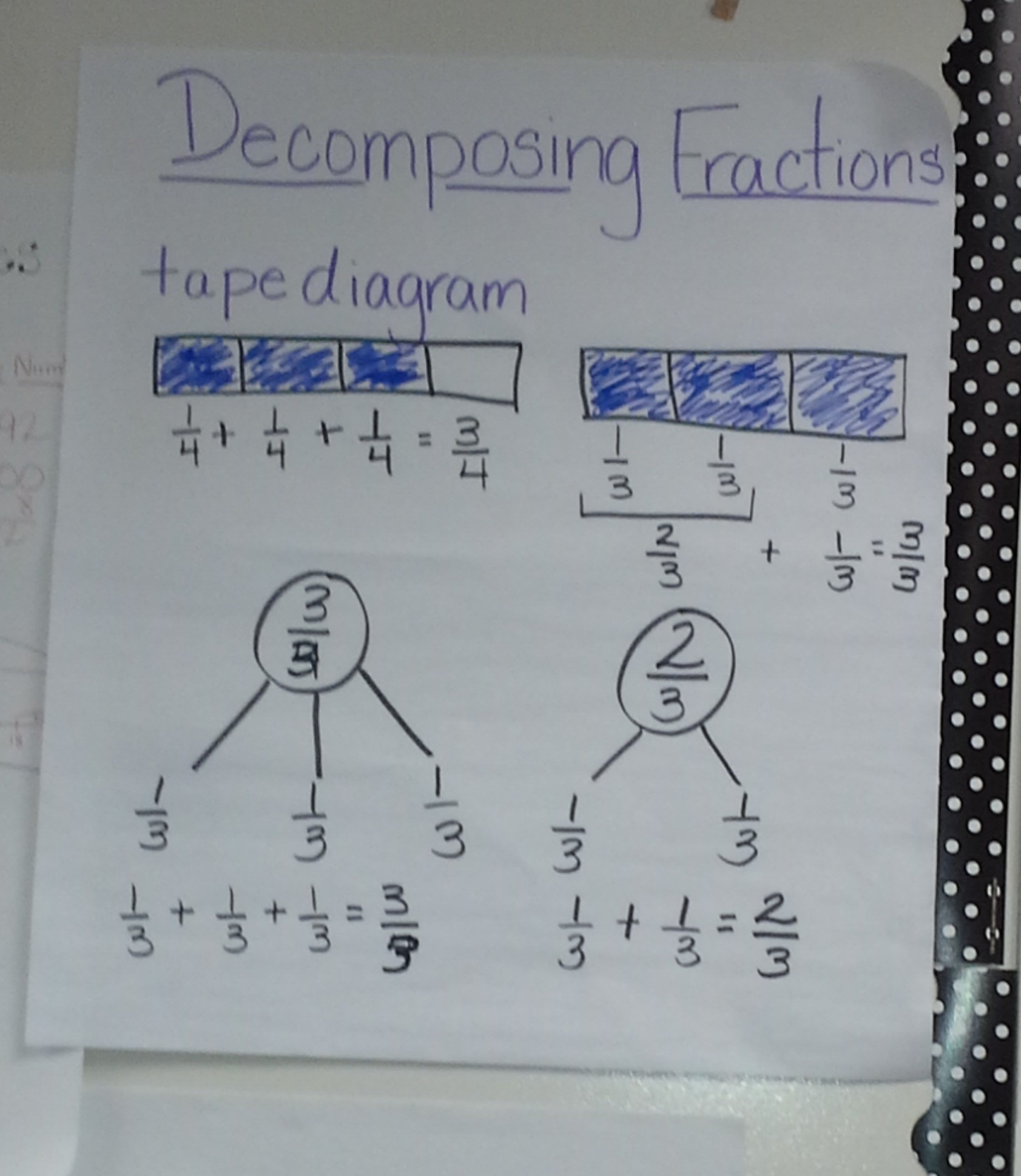 decomposing fractions worksheet