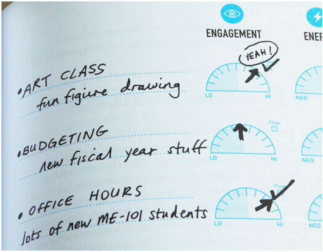 Design Your Dream Life Workbook Life Planning Worksheets Etsy Worksheets Library