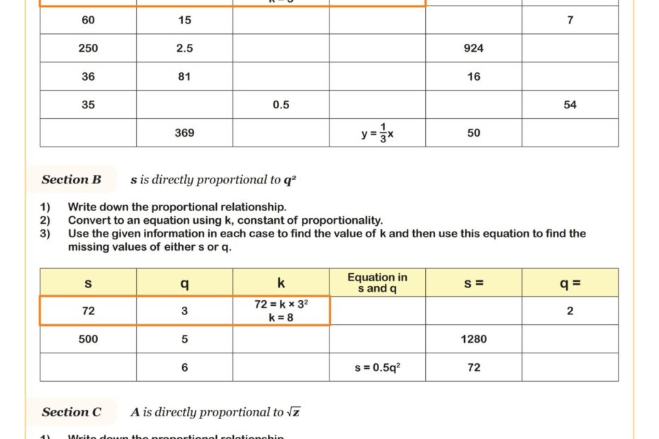 Direct Variation Worksheet PDF Printable Algebra Worksheet
