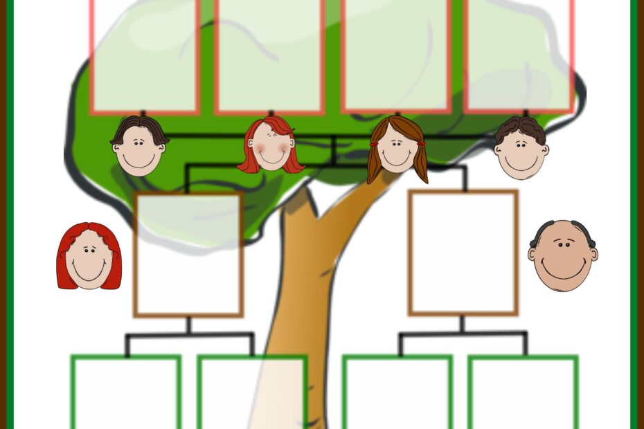 Easy Family Tree Printable For Traditional Families