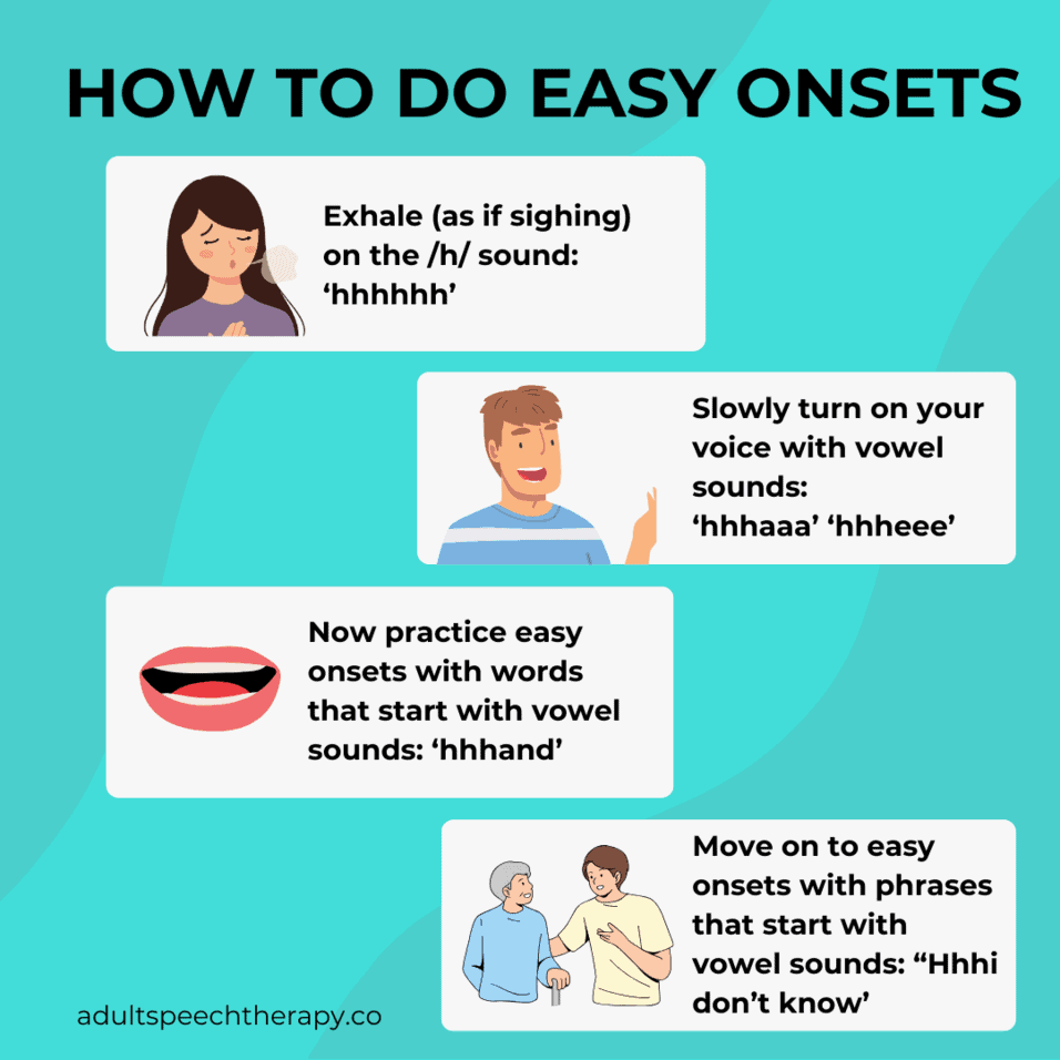 Easy Onset For Voice Therapy And Stuttering