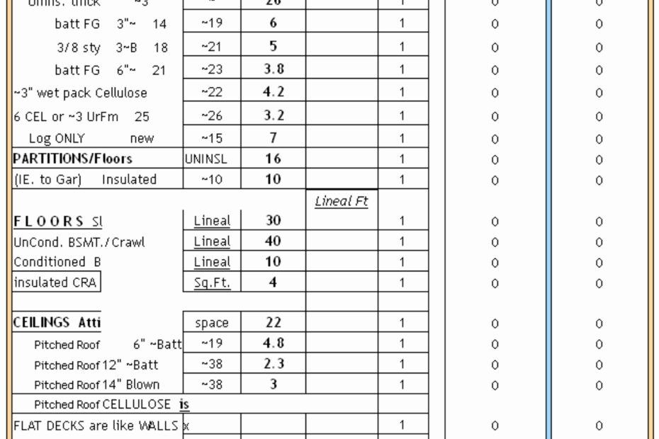 Electrical Load Calculation Sheet Worksheets Library