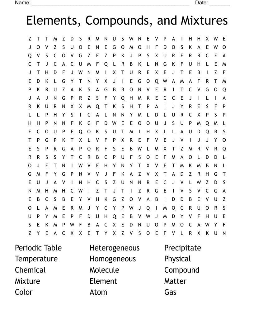 elements compounds & mixtures worksheet