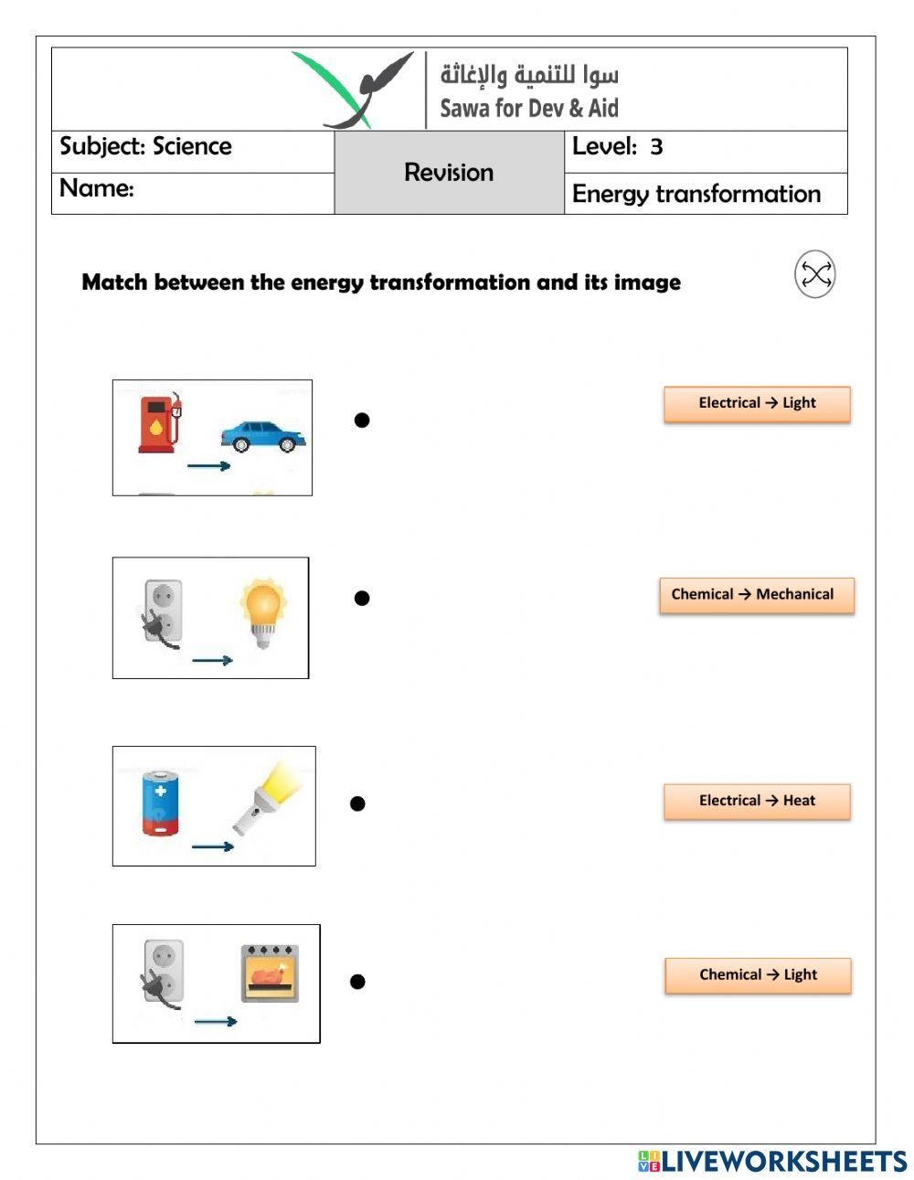 Energy Conversion Online Exercise For Live Worksheets Worksheets Library