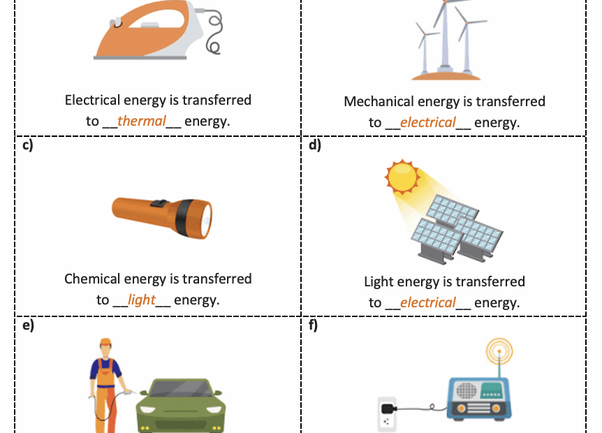 Energy Transformations Worksheet Printable And Distance Worksheets Library
