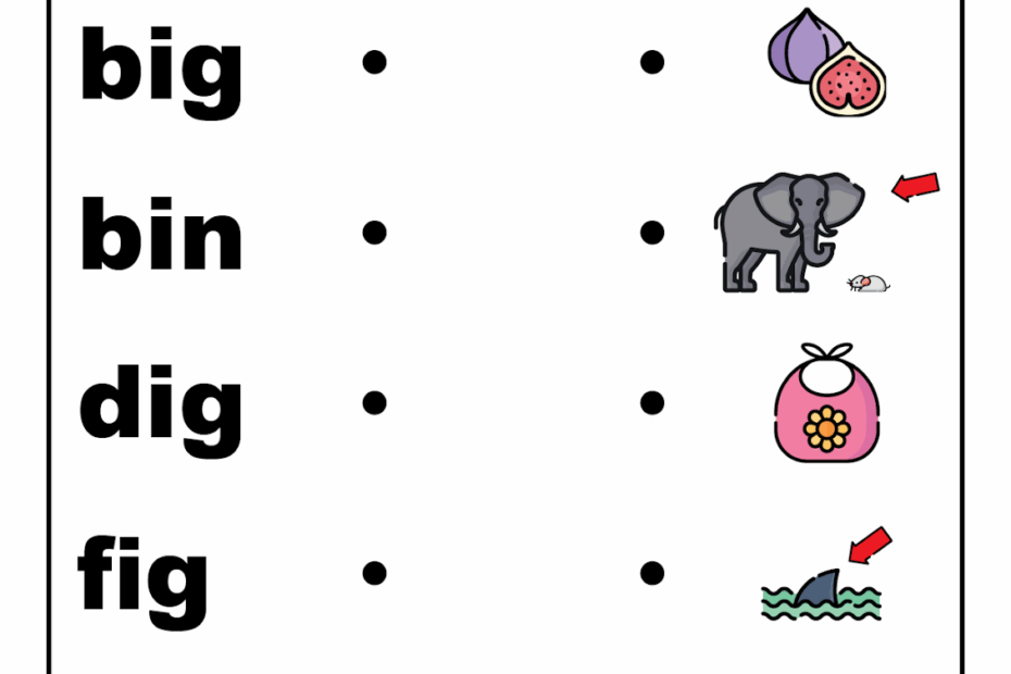 English For Kids Step By Step CVC Words Worksheets Short I Sound