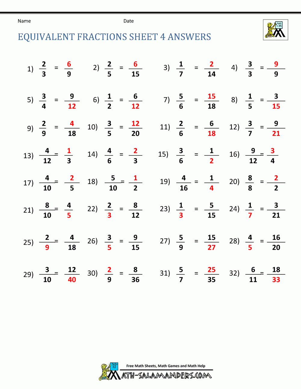 simplifying fractions worksheet pdf