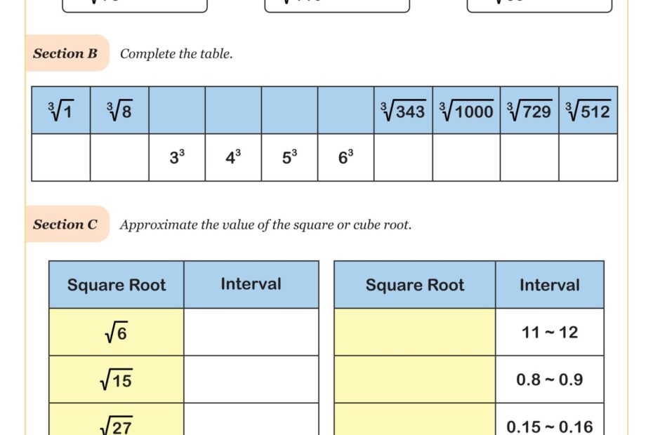 Estimating Values Of Square And Cube Roots Worksheet 8th Grade