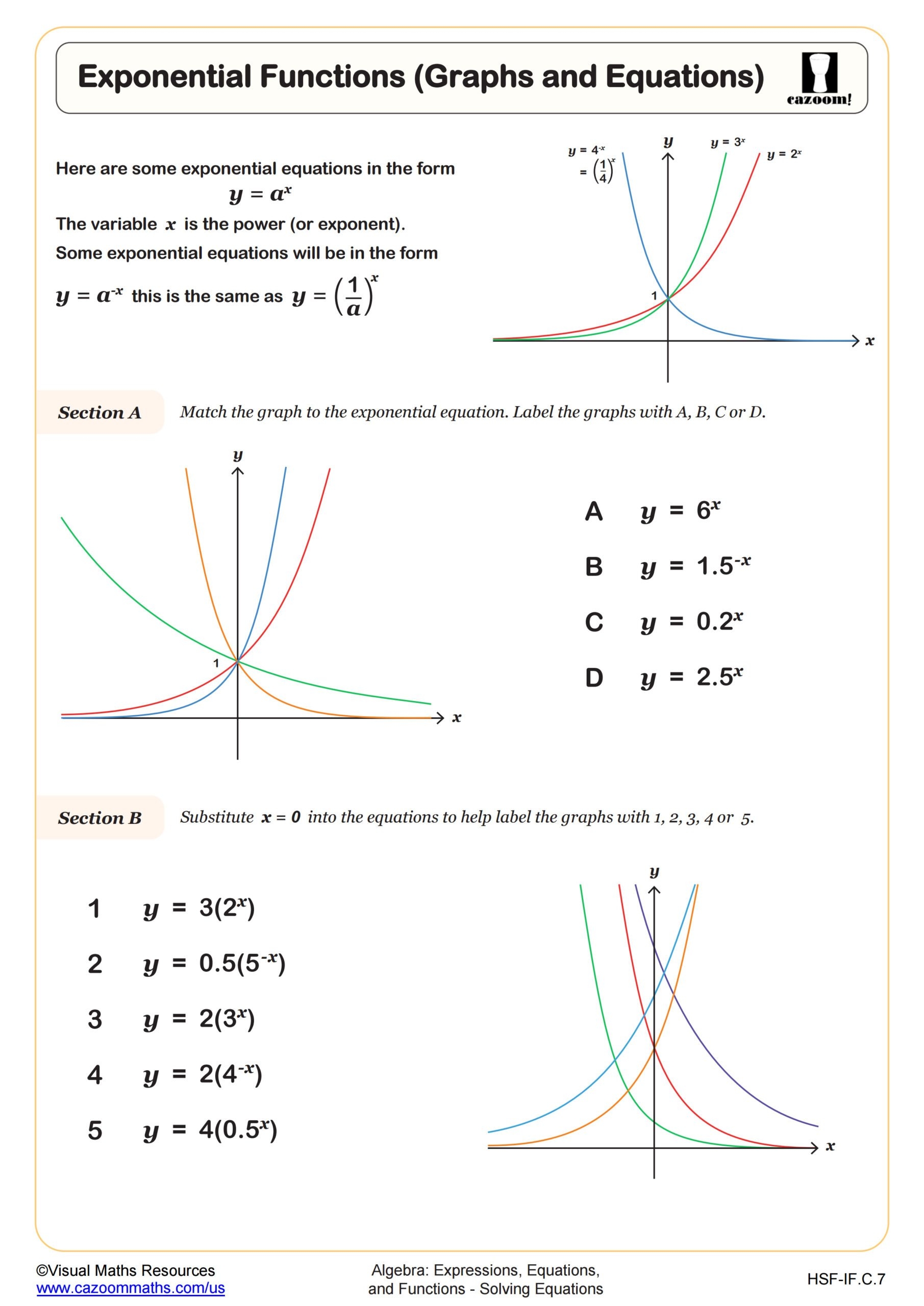 Exponential Functions Graphs And Equations Worksheet Fun And Engaging Algebra I PDF Worksheets