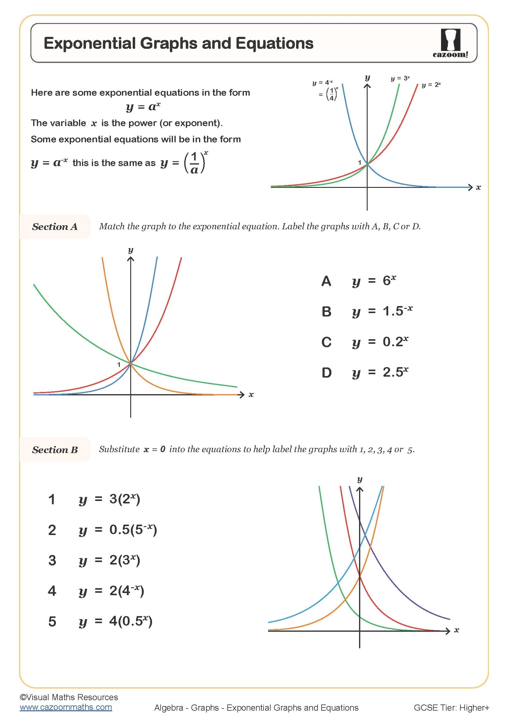 Exponential Graphs And Equations Free Worksheet Fun And Engaging PDF Worksheets