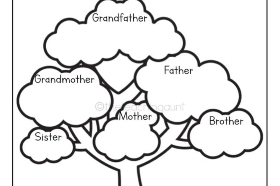 Family Members Worksheets The Teaching Aunt