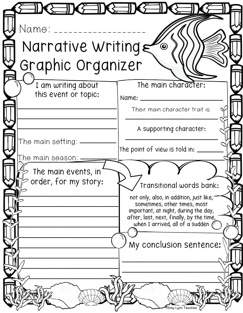 Fifth Grade Worksheets Bundle 500 Standards Aligned Printables 