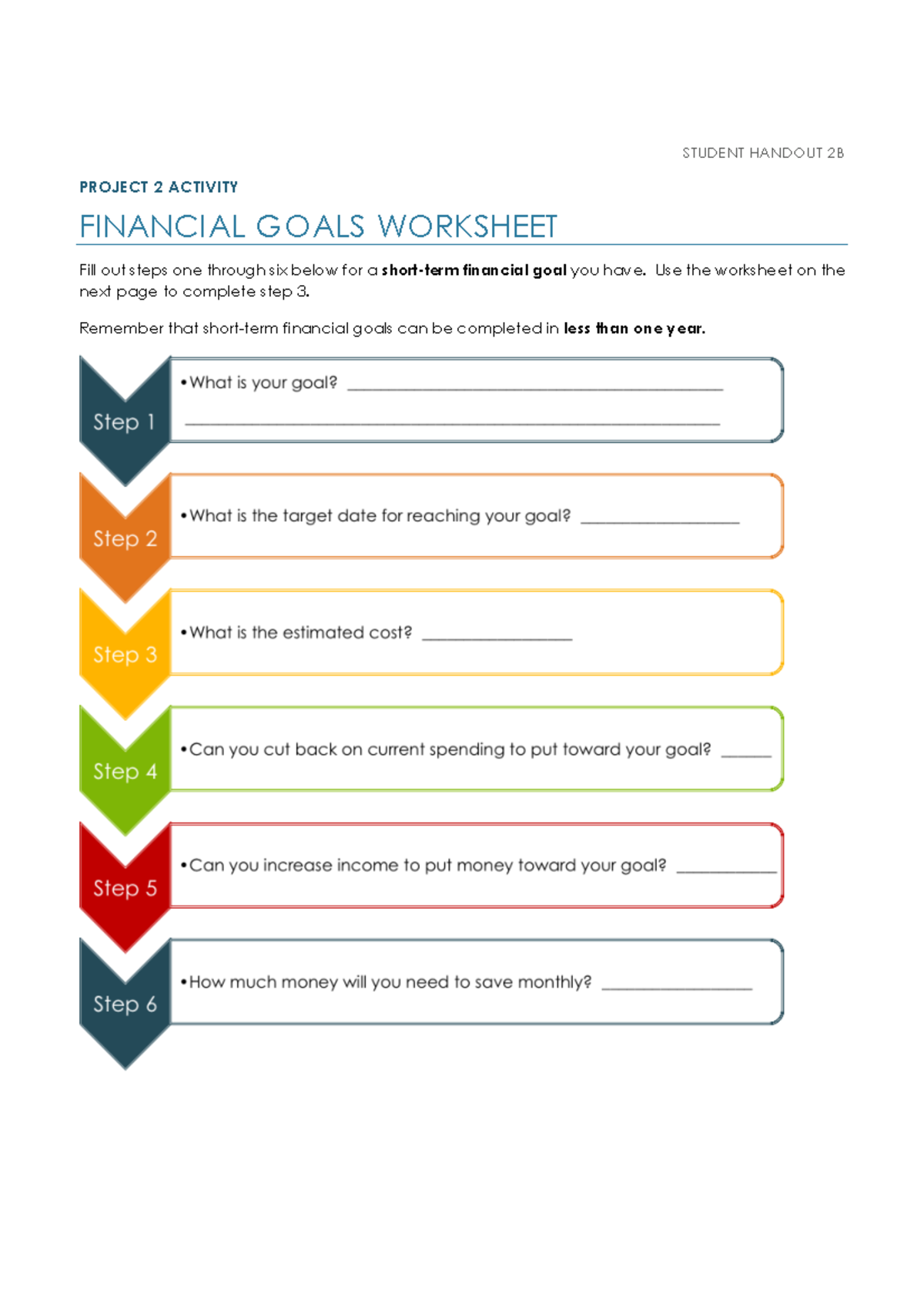 Financial Goals Worksheet Steps To Achieve Your Budget Project 2 Studocu
