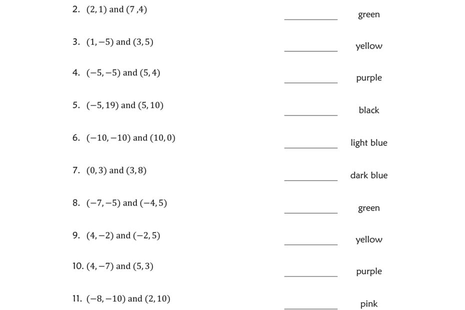 Finding Slope Between 2 Points Color By Number Worksheets Library