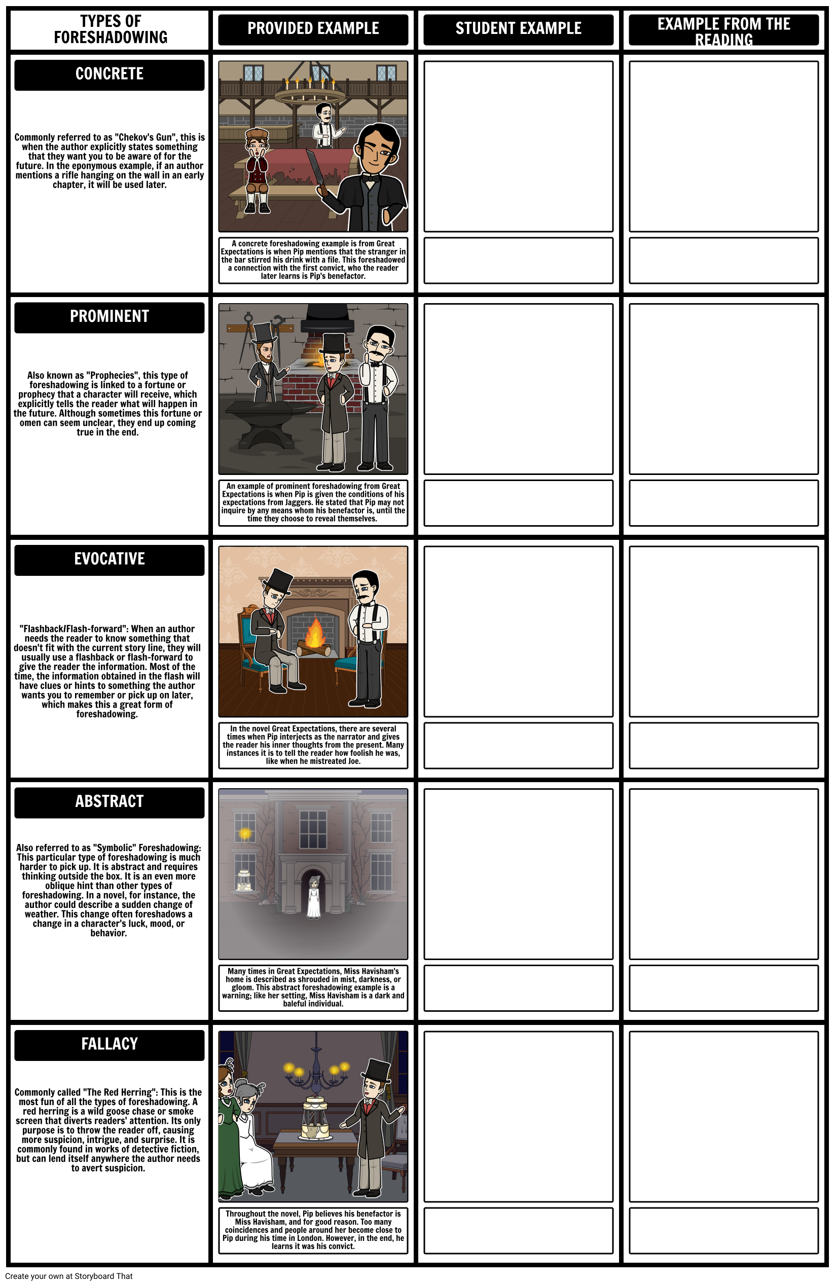 Foreshadowing Examples Teaching Guide From Storyboard That