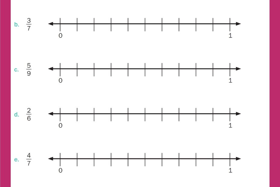 Fractions On A Number Line Worksheet For Grade 3