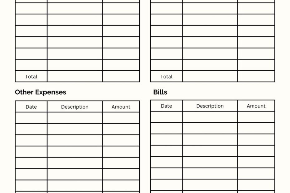 Free And Customizable Budget Templates