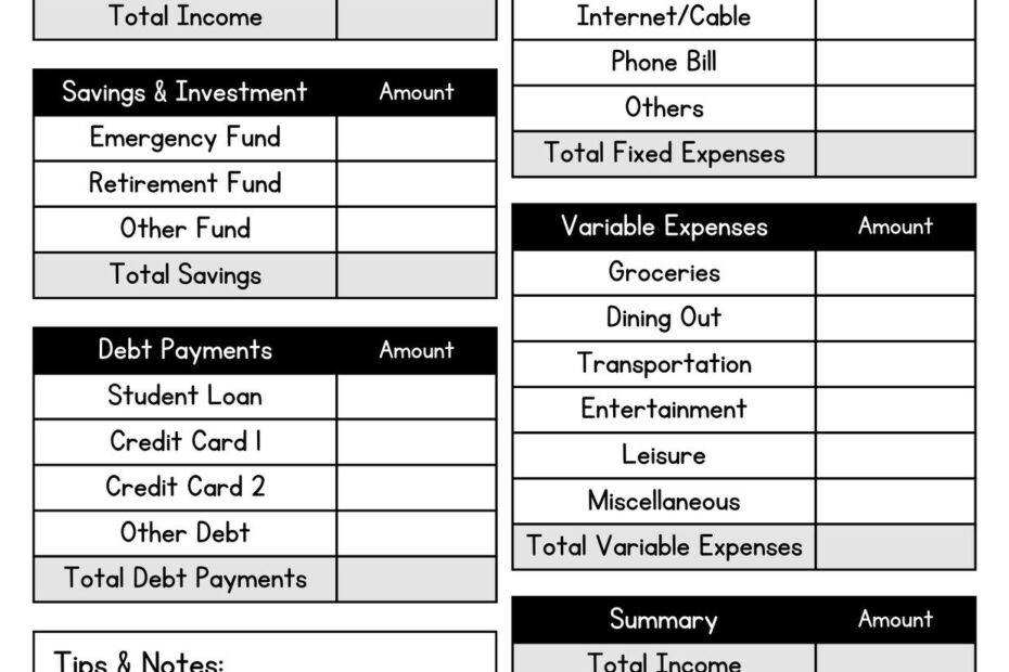 Free And Customizable Budget Templates