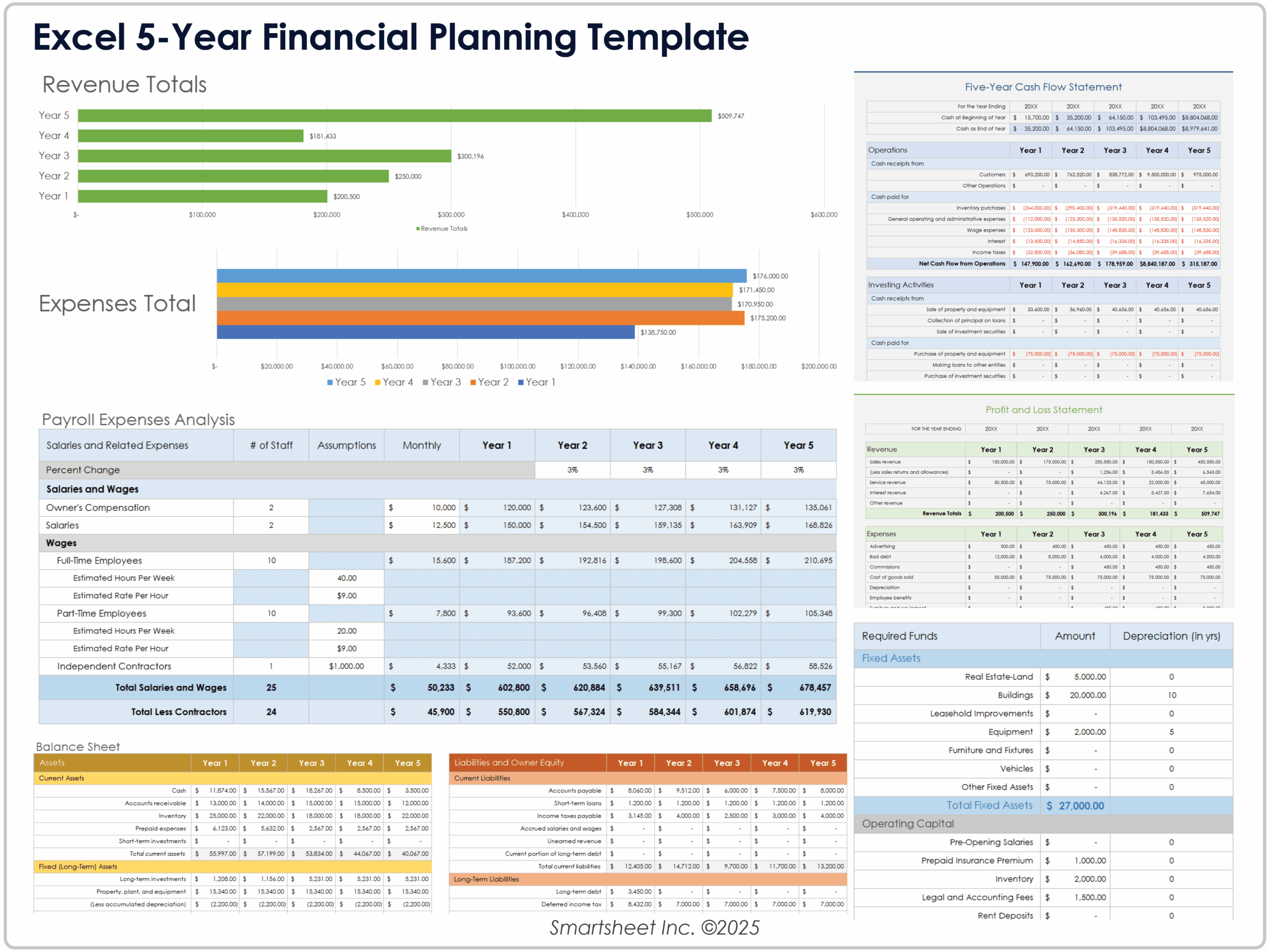 Free Excel Financial Planning Templates Business U0026 Personal
