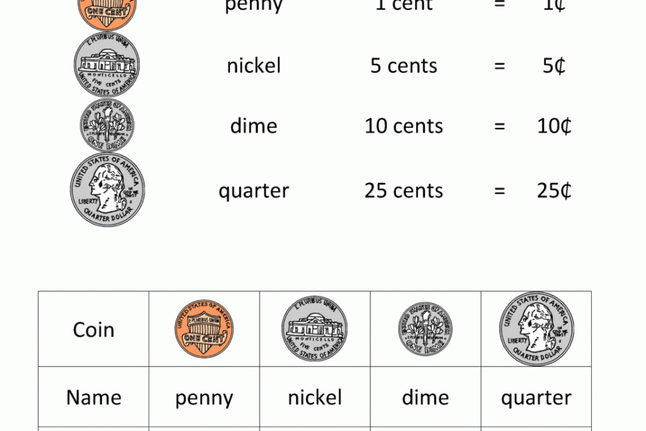 Free Math Money Worksheets 1st Grade