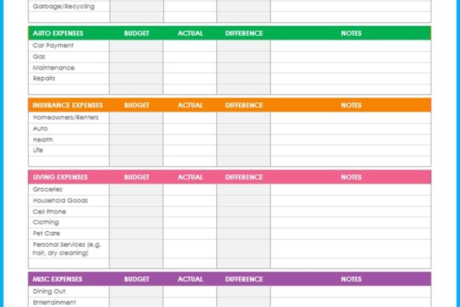 Free Printable Budget Worksheets For Family Finances