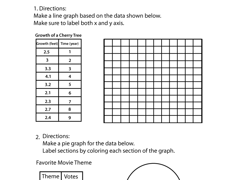 Free Printable Make A Graph Worksheet Worksheets Library