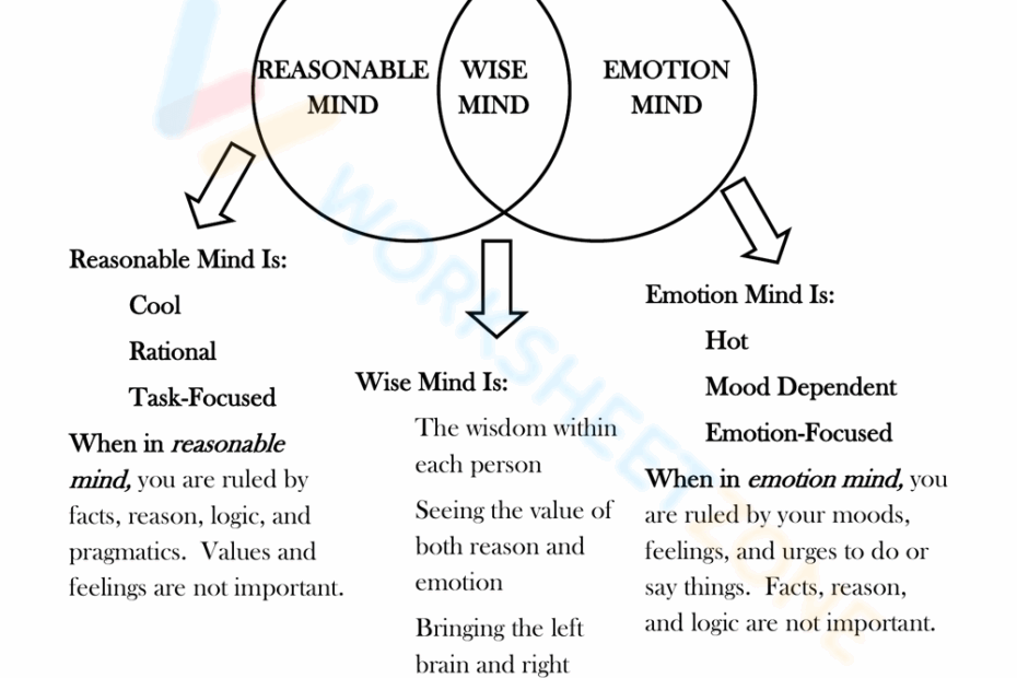 Free Printable Wise Mind Worksheet Collection For All Ages Worksheets Library