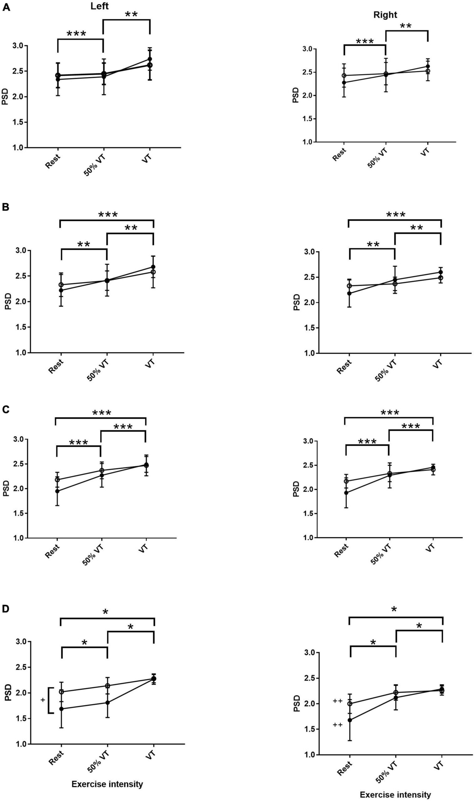 eeg calculations worksheet