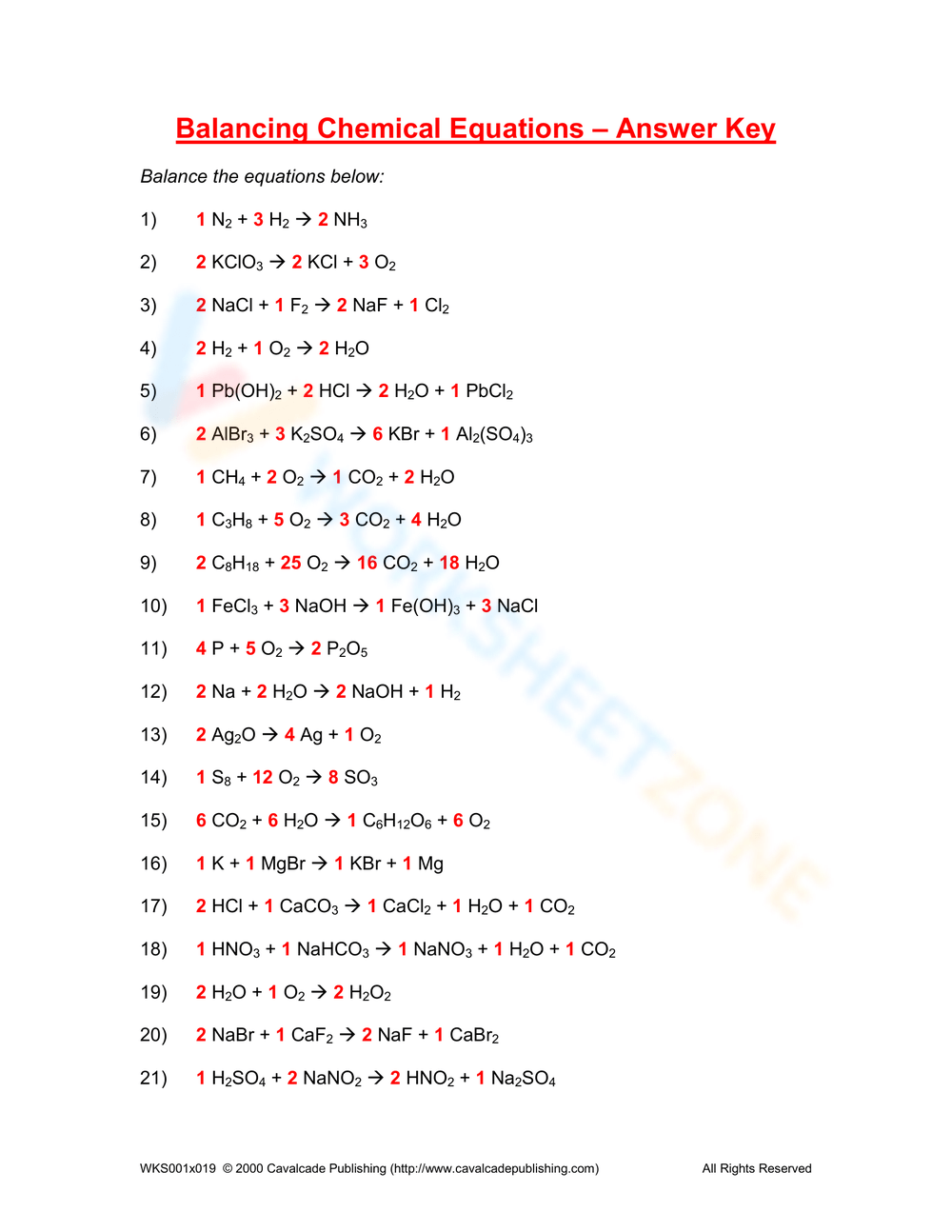 Grade 8 Balancing Chemical Equations Worksheets