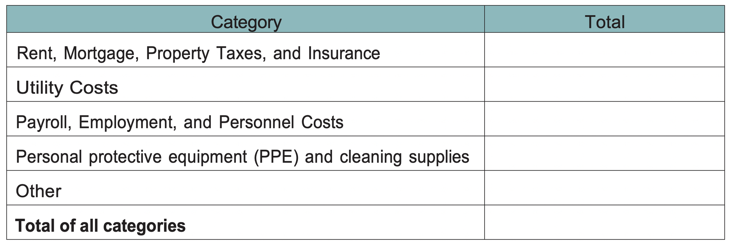 adp ertc supporting documentation worksheet