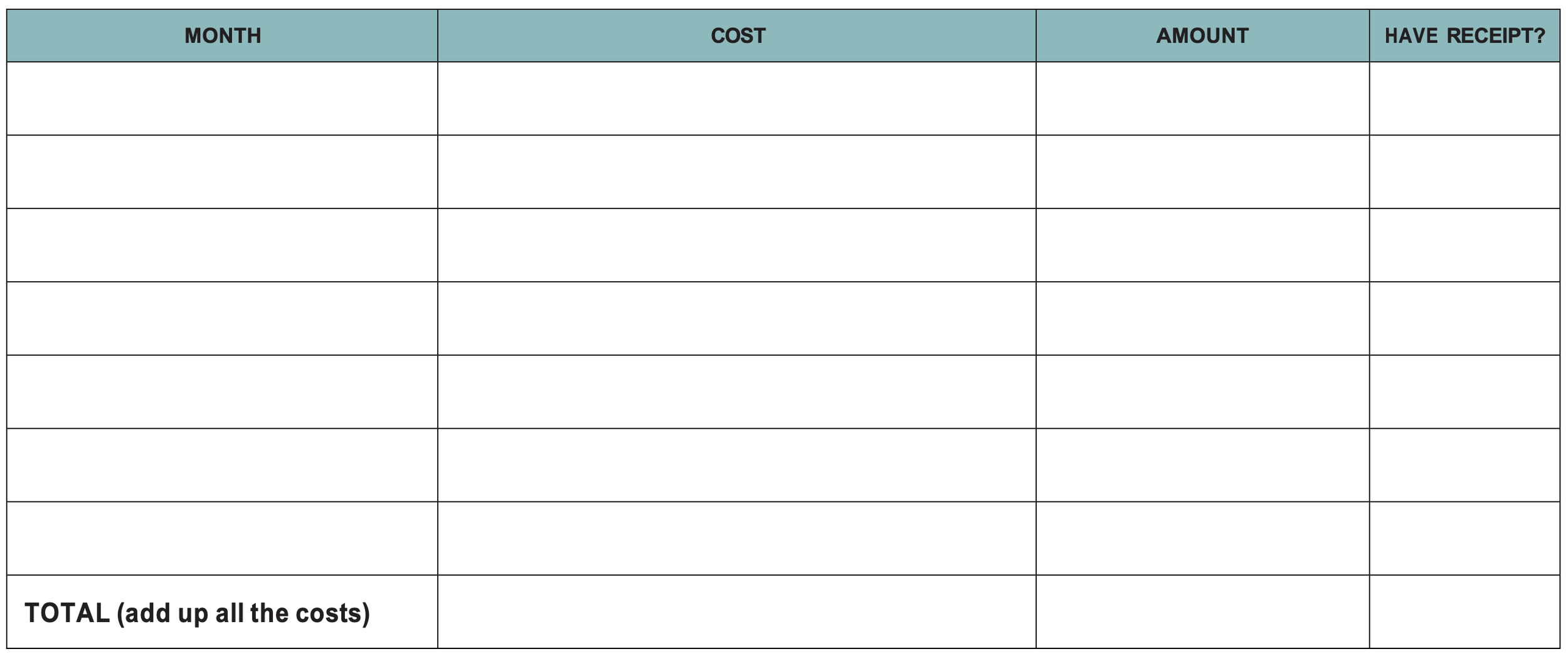 Grant Spending Strategies Wisconsin