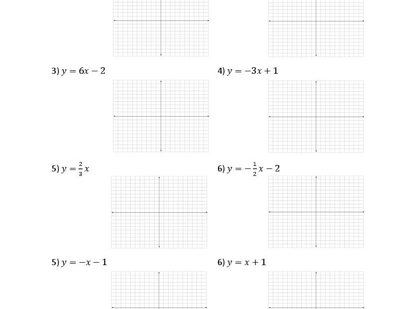 Graphing Lines Using Slope Intercept Form Worksheets