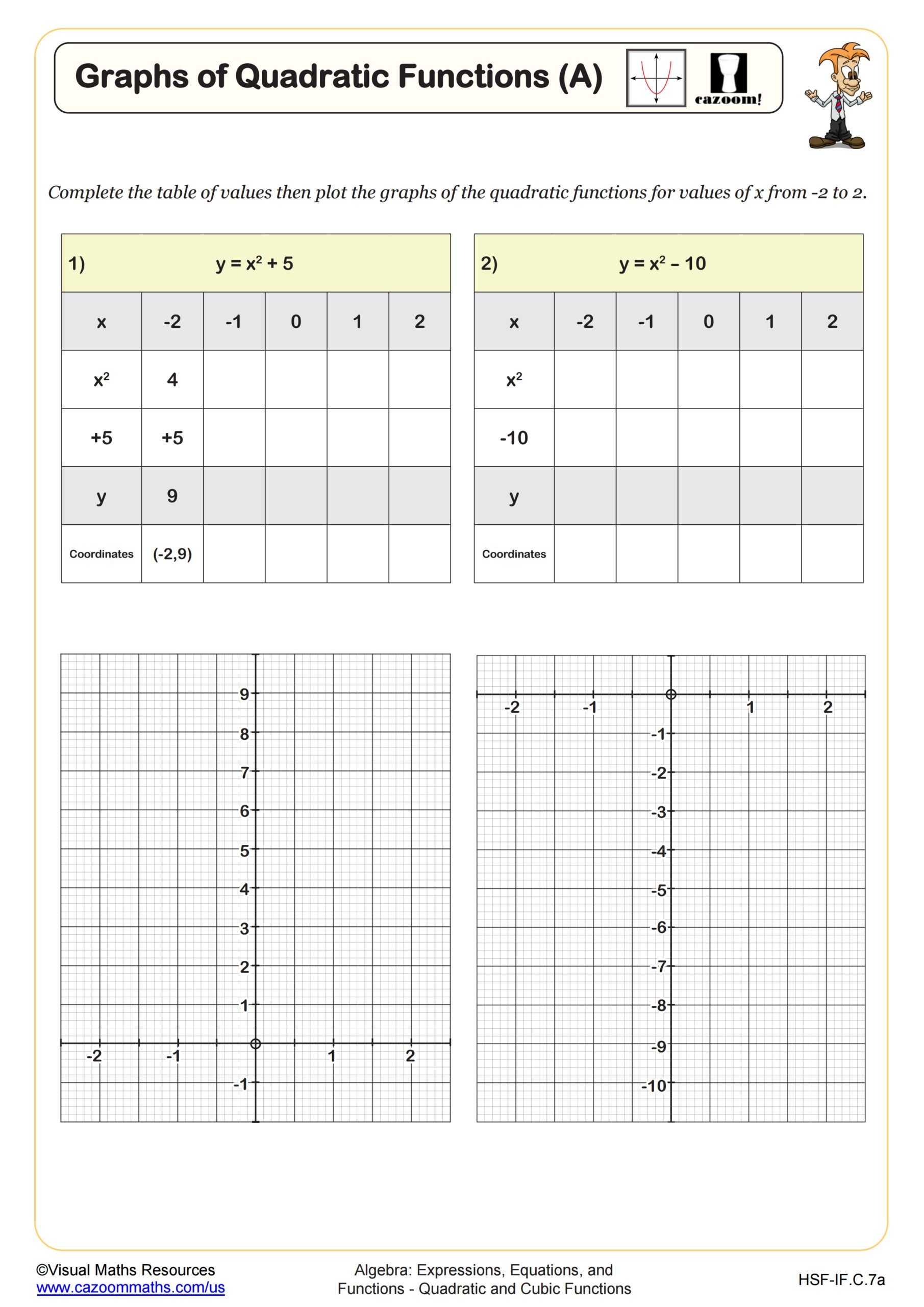 Graphs Of Quadratic Functions A Worksheet Algebra I PDF Worksheets