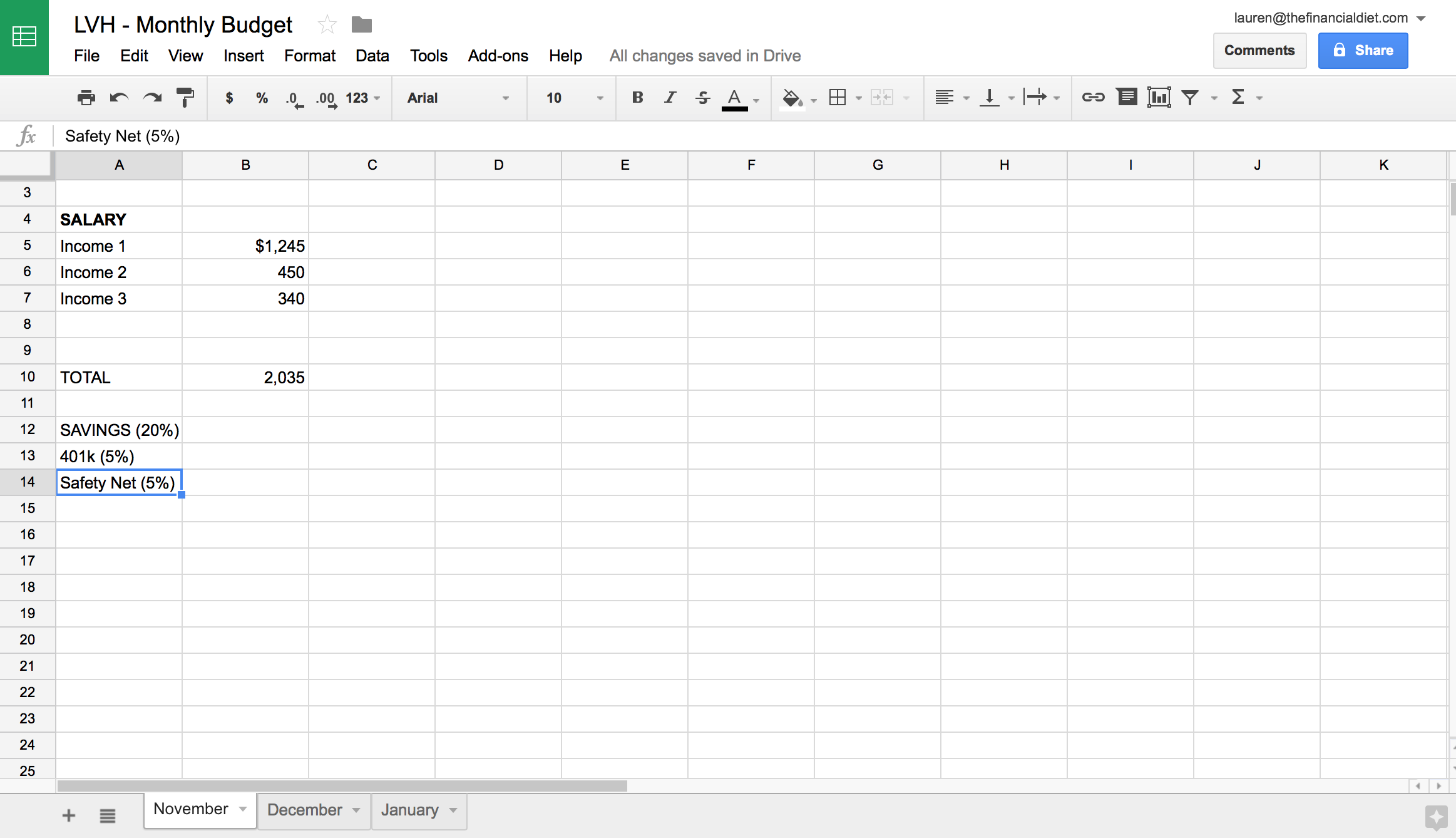 creating a budget worksheet
