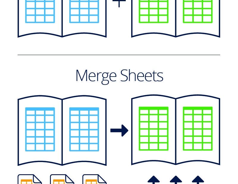 How To Merge Excel Spreadsheets Smartsheet Worksheets Library