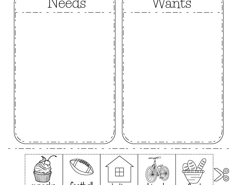 Identifying Basic Wants And Needs Worksheet Free Printable
