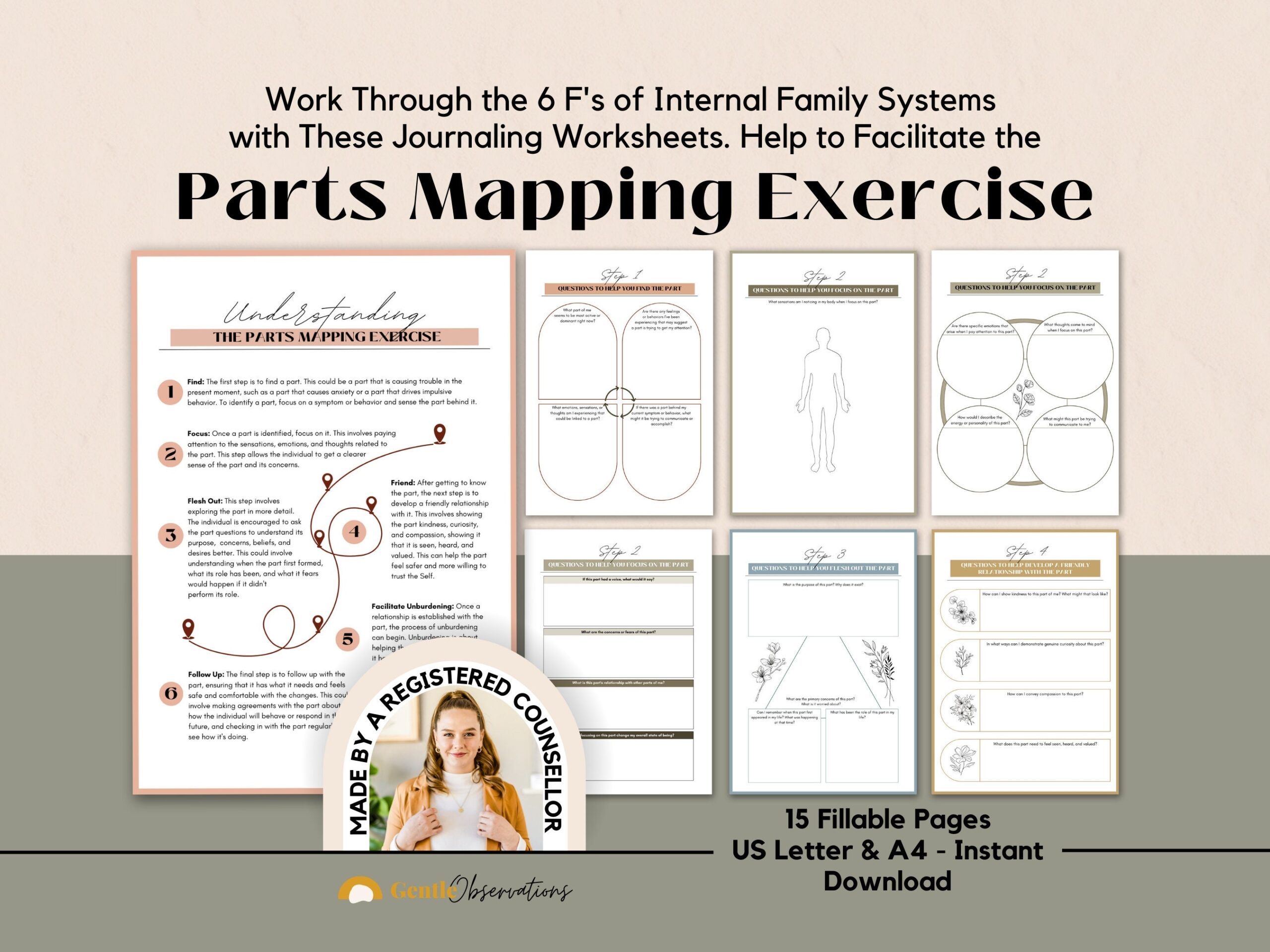 parts work therapy worksheets