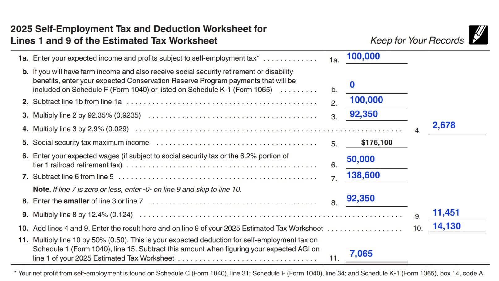 self employment tax and deduction worksheet