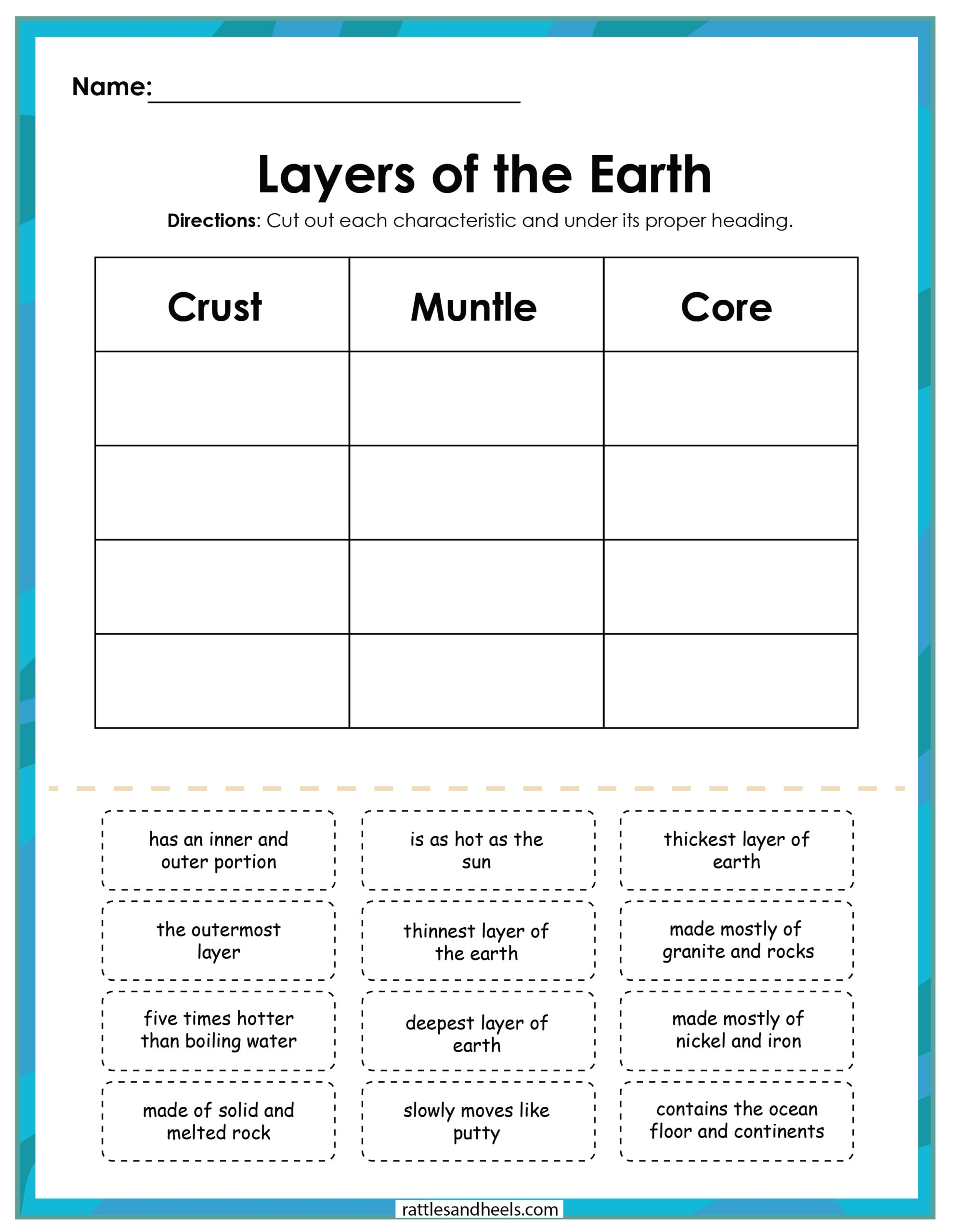 Layers Of The Earth Printable Worksheet Packet FREE Adanna Dill Worksheets Library