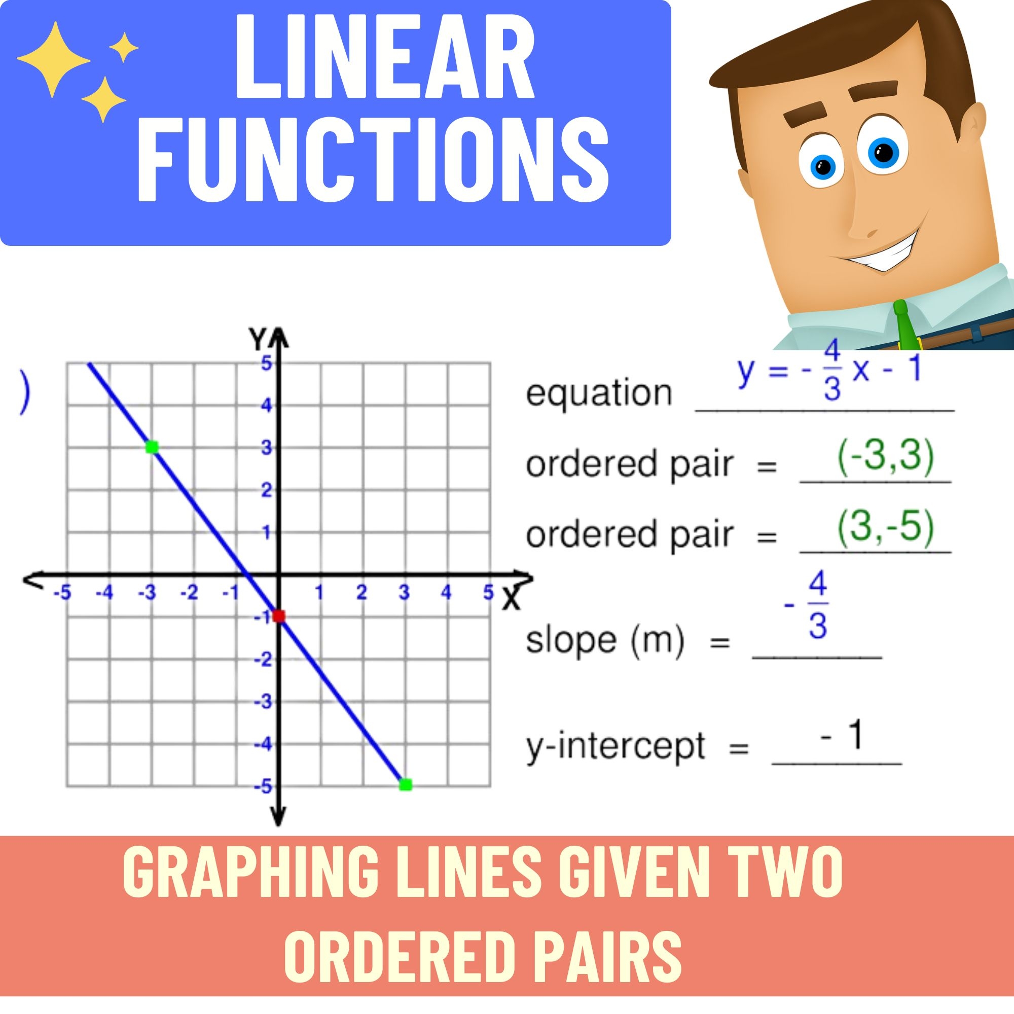 Linear Equations Graphing Lines Given Two Ordered Pairs 