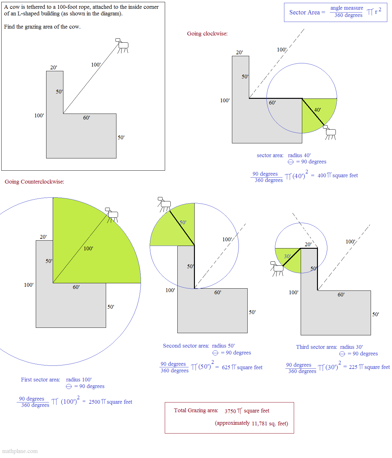 arc length and sector area worksheet