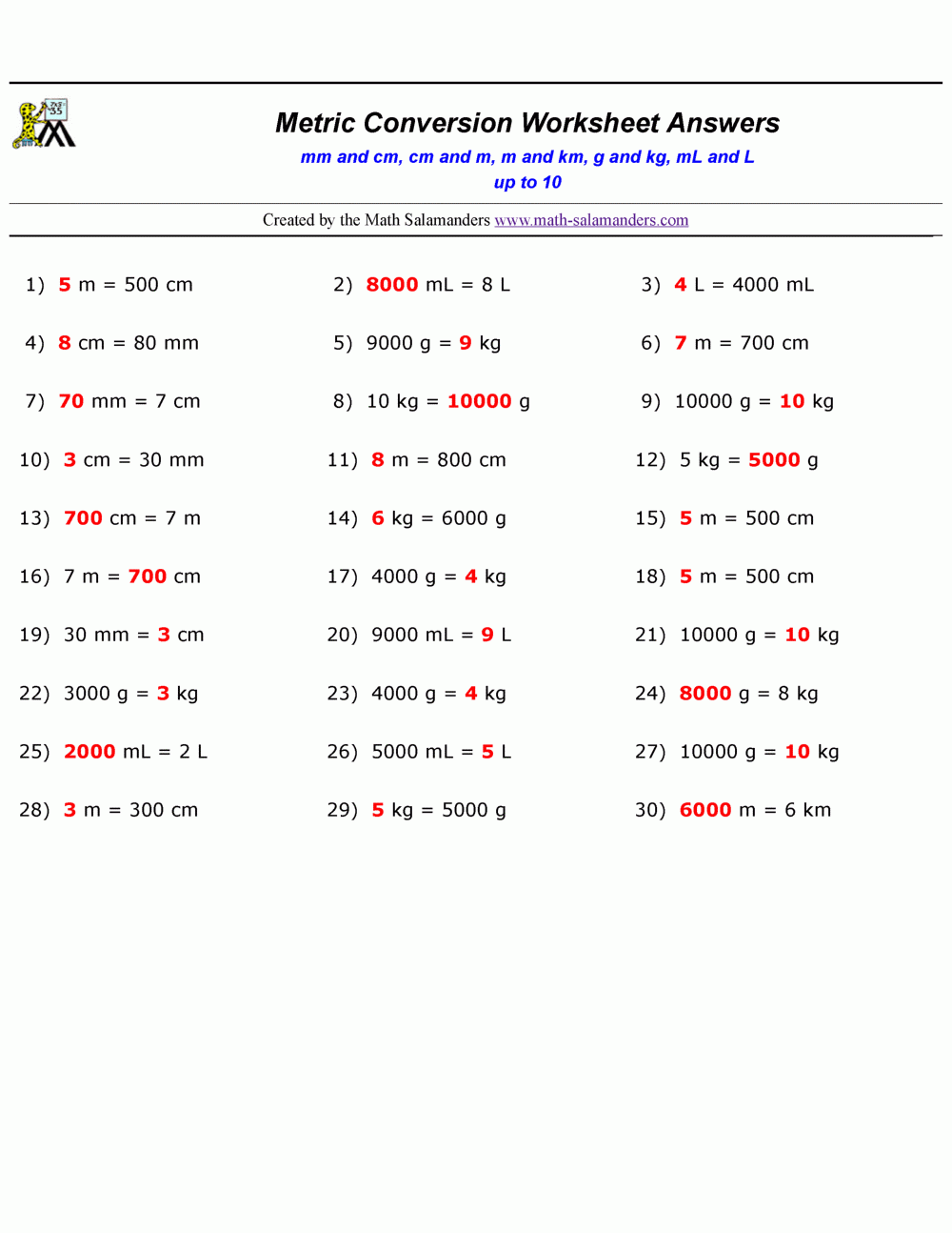 conversion worksheets